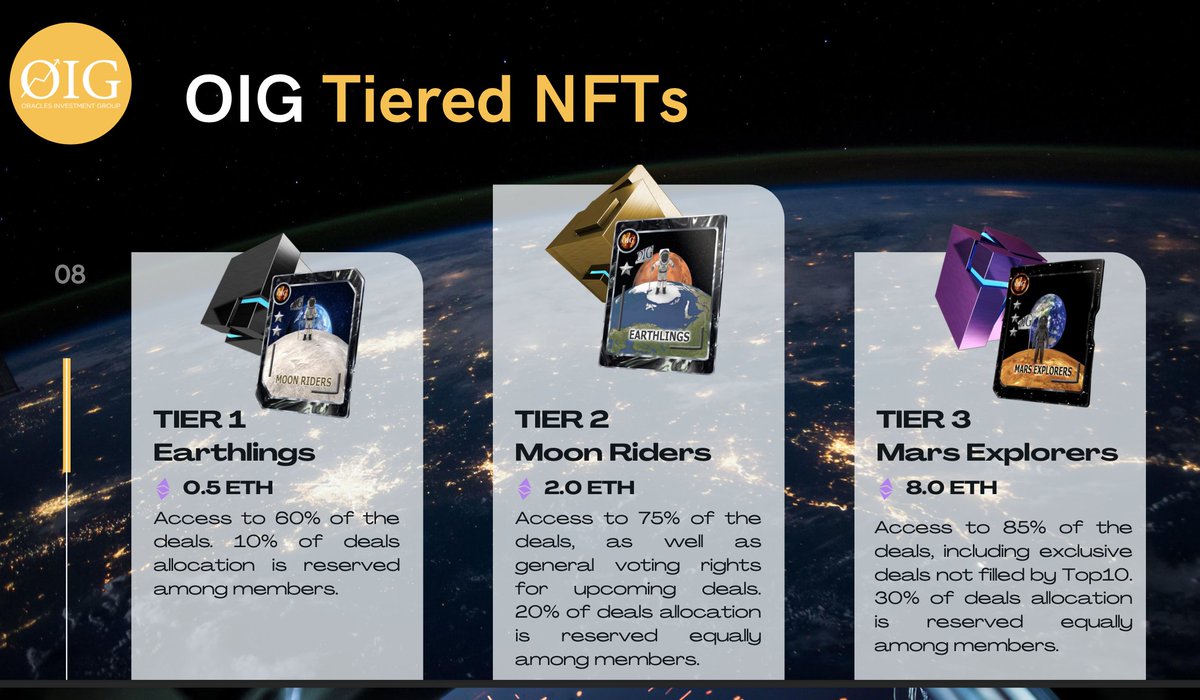 OIG is excited to present the Oracles Auction!

This will happen on Dec 23rd. Details will be released every single day leading up to this event!

As always we appreciate your feedback and thoughts because you have helped us build this community! 

t.me/OIGAnnouncemen…

#OIG