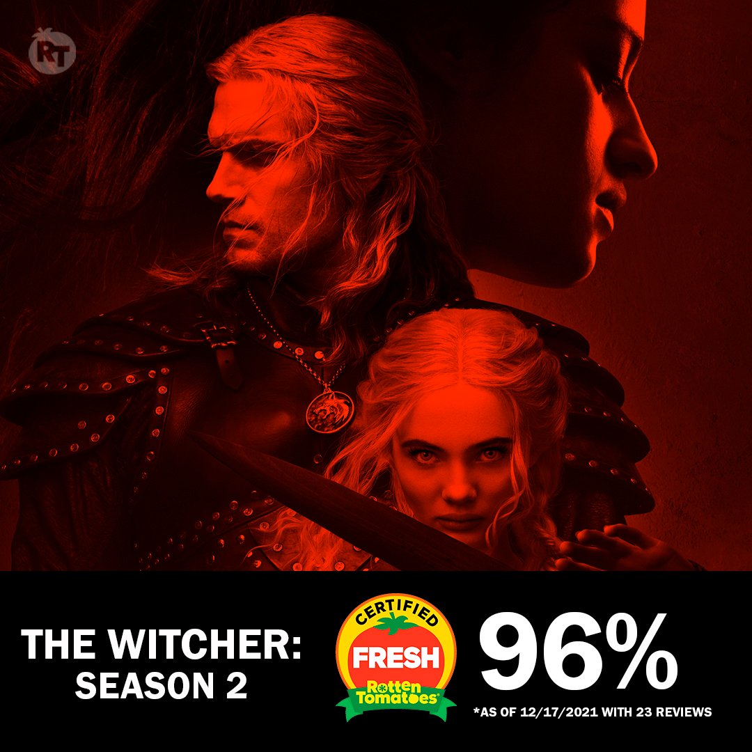 The Witcher - Rotten Tomatoes