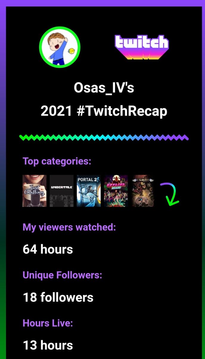 teddoesathing's tweet image. Putting "Twitch Streamer" on my CV