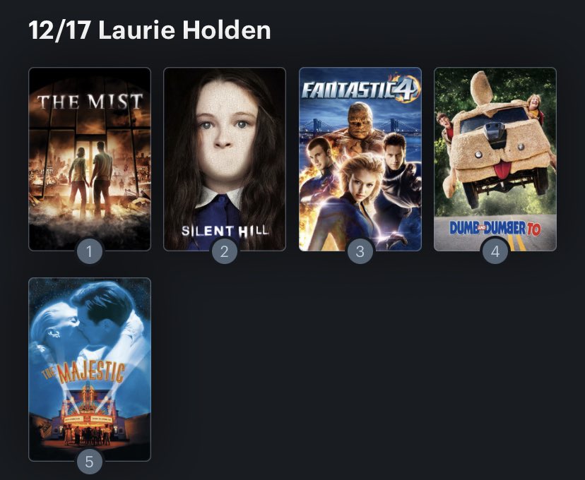 Hoy cumple años la actriz Laurie Holden (52). Happy Birthday ! Aquí mi Ranking: 