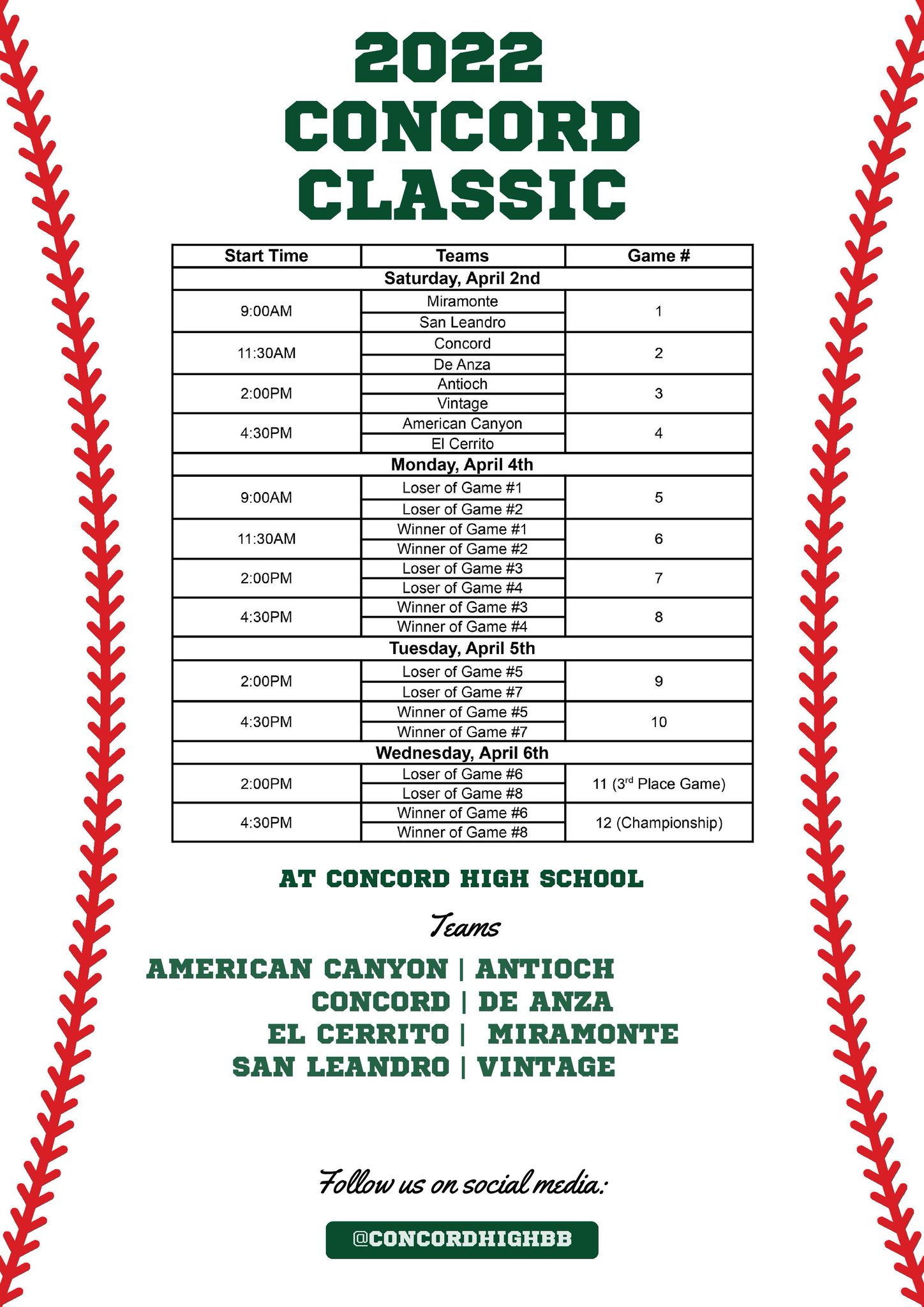 Concord Baseball ⚾️ on Twitter "The field is set for our Inaugural