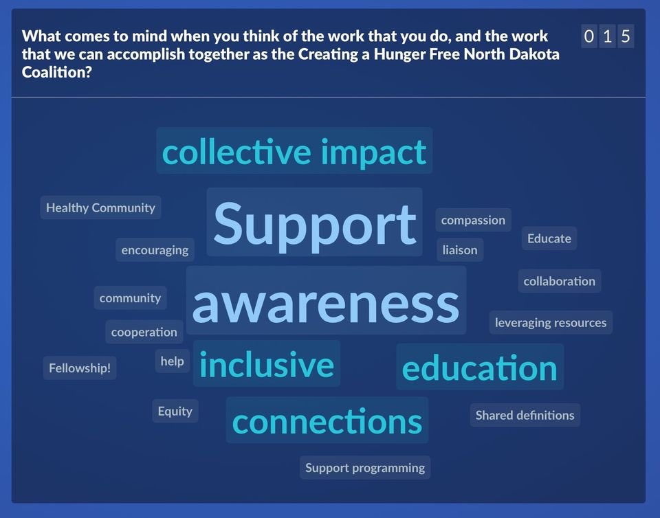 Benefits of coalition shared by members:
• Providing opportunities for learning, for sharing, and for the insights gained by hearing of works and the potential to grow it by connecting with others
• An efficient way to get and share information &amp; resources