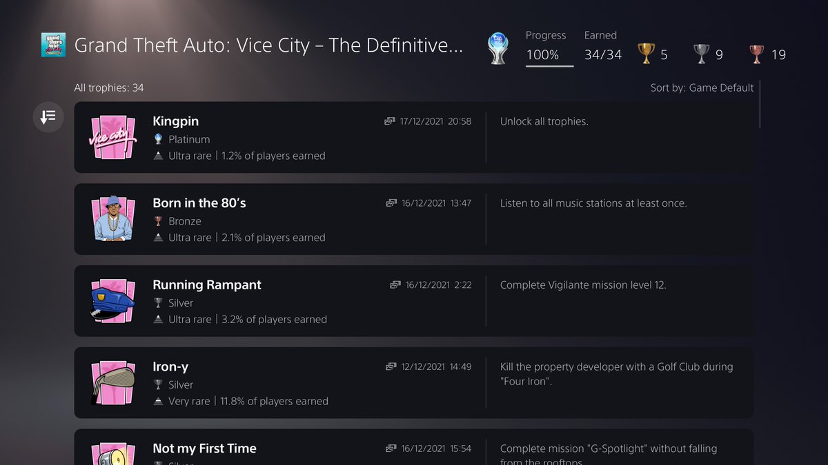 OnlyAzzaXD's tweet image. #PS5Share