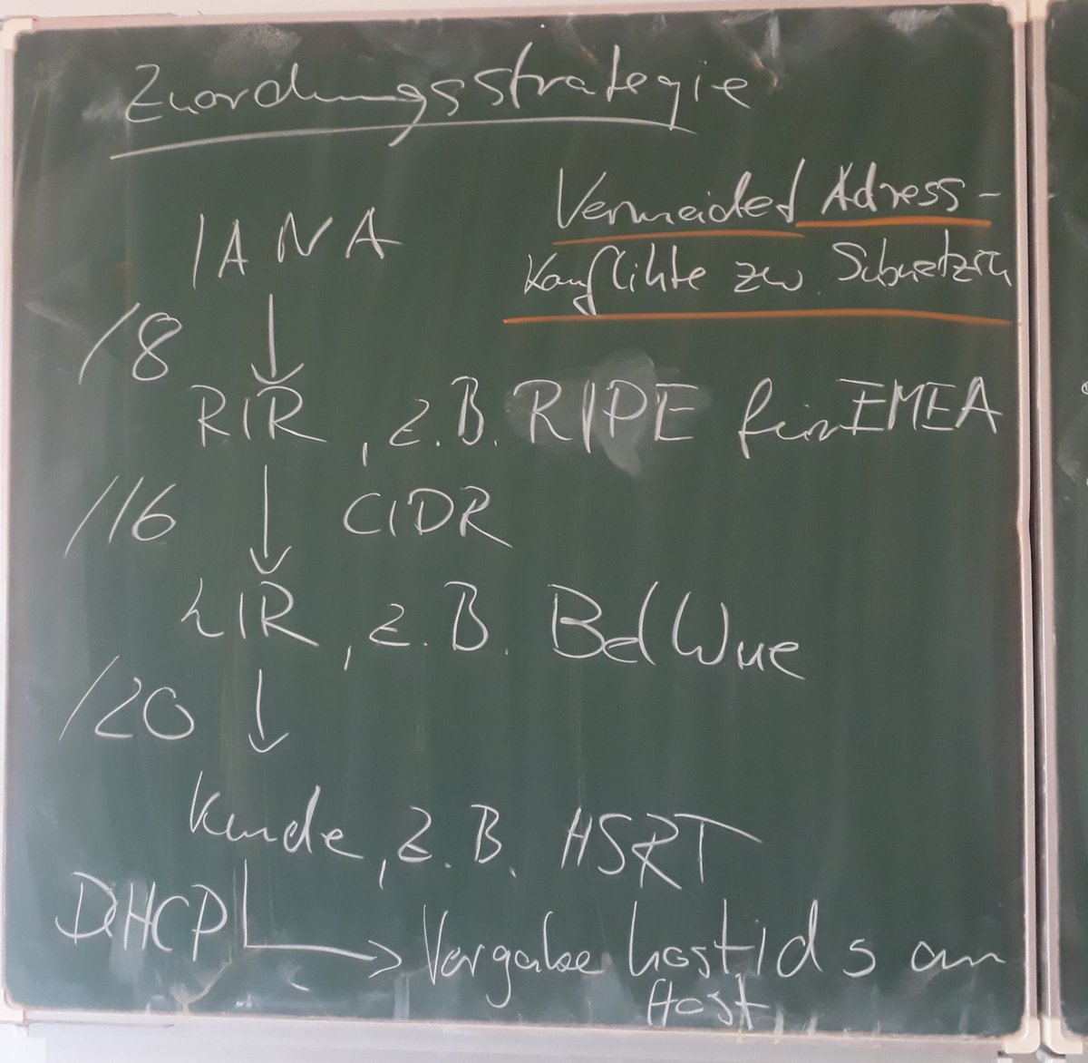 Wie werden eigentlich IP Adressen verteilt? Das haben wir heute in den Computernetzwerken diskutiert. #RTWIBNet @HS_Reutlingen
Da es keine neuen IPv4 Adressen in Europa gibt, kommen kreative Ideen auf: heise.de/news/IP-Adress…