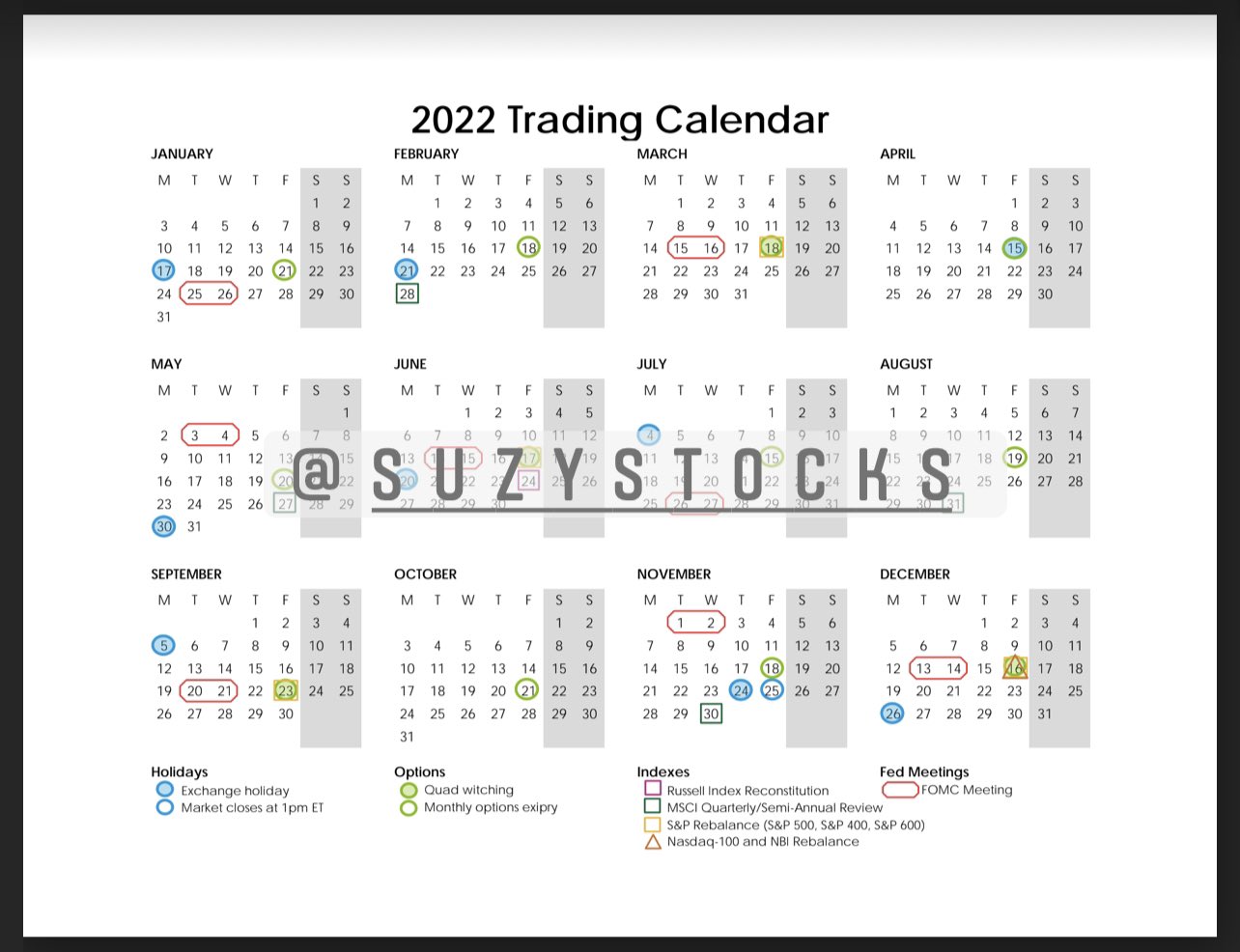 Trading Calendar 2022 Suzy On Twitter: "Trading Calendar Updated For 2022. Has Market Holidays,  Option Expirations, Index Rebalancing, Fomc Meetings. Download It, Save It,  Share It, Print It, Post It. Clean Version -> Https://T.co/Ft31Zievzs  Https://T.co/I0L4Wsnjy5" /