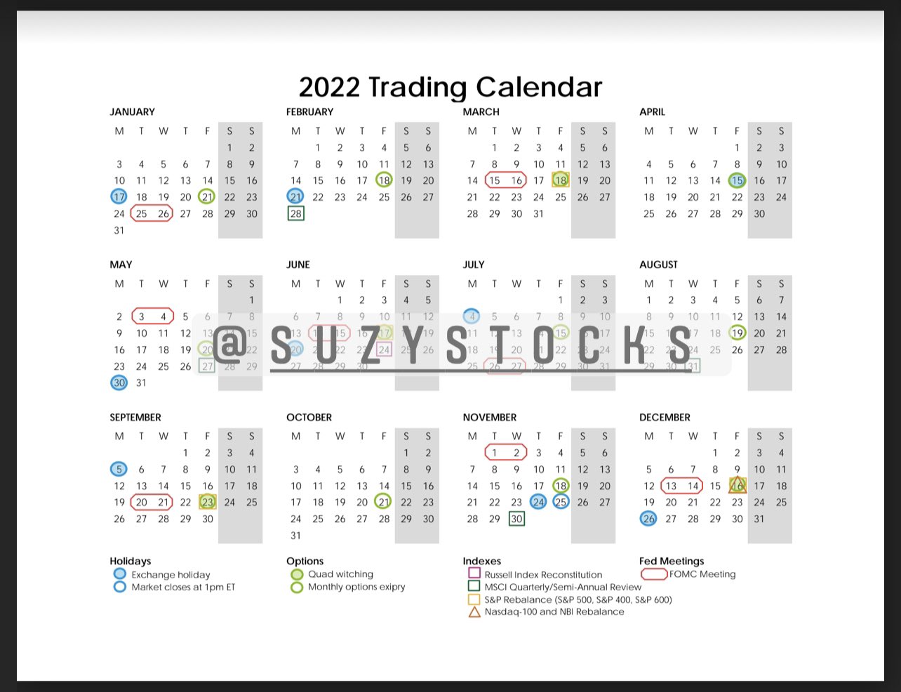 Fomc Meeting Schedule 2022 Suzy On Twitter: "Trading Calendar Updated For 2022. Has Market Holidays,  Option Expirations, Index Rebalancing, Fomc Meetings. Download It, Save It,  Share It, Print It, Post It. Clean Version -> Https://T.co/Ft31Zievzs  Https://T.co/I0L4Wsnjy5" /