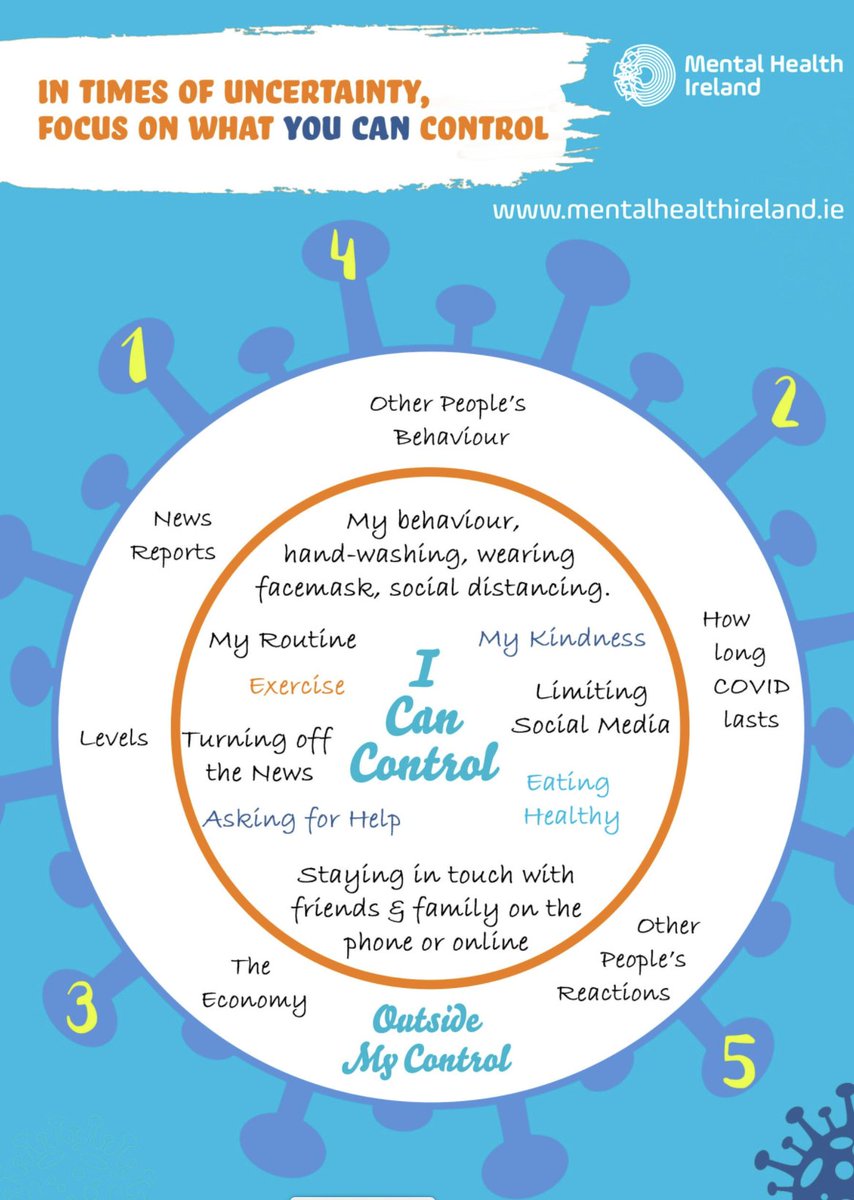 Tough news today. Thanks to <a href="/MentalHealthIrl/">Mental Health IRL</a> for this infographic.

Samaritans 116 123

Pieta House 1800 247 247

Dublin Rape Crisis Centre 1800 77 8888

Childline 1800 666 666

Women's Aid 1800 341 900 

Men's Aid 01 5543811

ALONE 0818 222 024

In an emergency 999 or 112
