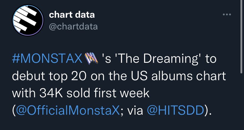 BEASTMODE_BB200's tweet photo. MONBEBE!?! HELLO?!?! Give yourselves a huge pat on the back, y’all did amazing! Keep this momentum and let’s push to Top 10 next week! #THEDREAMING @OfficialMonstaX https://t.co/LCO6ns3ZvH