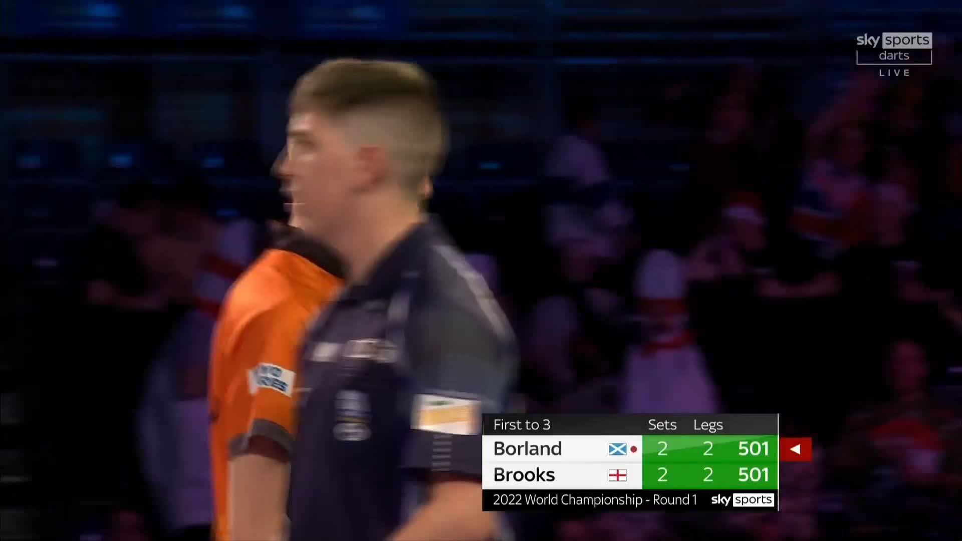 SPORTbible on Twitter "🎯 INCREDIBLE SCENES IN THE DARTS LAST NIGHT. 🎯