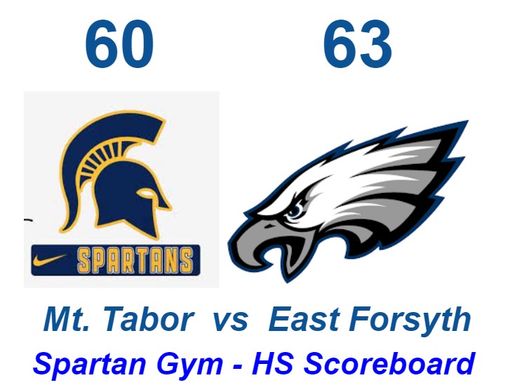 Mount Tabor Athletics Board (mttabor_sports) Twitter