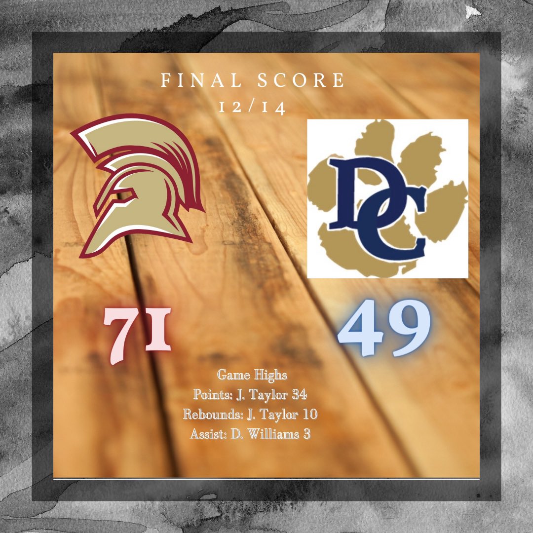 Spartans with another Region Win 
Thats 4 in a row‼️

Final: South-71 <a href="/DCAthletics1/">Douglas County Athletics</a>-49
Game Leaders:
<a href="/J1miah4/">Jeremiah Taylor</a>: 34pt 10r 2a 3s 1b
<a href="/therandyharris1/">Randy Harris</a>: 7pt 5r 4s 2a
<a href="/AndrewLaVigne14/">Andrew LaVigne</a>: 8pt 6r
<a href="/Davidwilliam470/">David Williams</a>: 11pt 7r 3a 2s
Z. Jackson: 5pt 7r 3a
<a href="/SPCoach11/">Coach Gil Davis</a> @dshep1999 
#SSOD