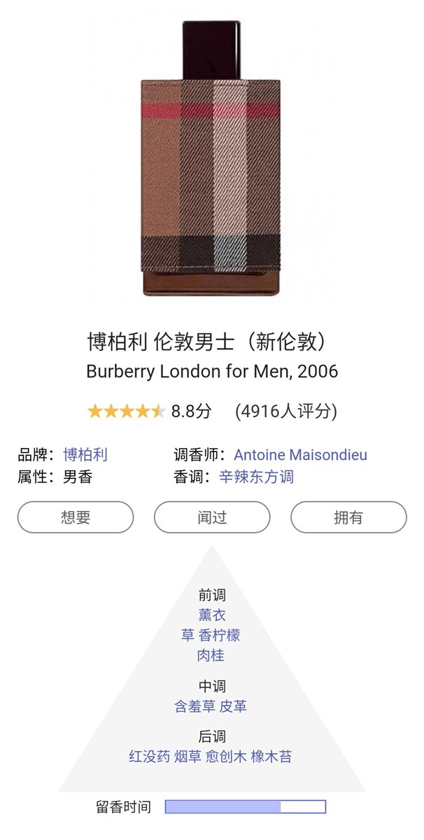 #香水
巴宝莉的经典款香水，香水瓶子套上一个格纹布套。是🍑上香水盲盒开出来的。
到底是男香，从前调开始就有淡淡的烟草味道，没有点燃的那种。虽配合肉桂和皮革，但并不是西部牛仔的粗犷，反而有点斯文绅士，还带一点点甜感。是穿着笔挺西装的青年，但是包上挂了个可爱的钥匙扣的感觉。新手可以尝试 https://t.co/JMRJz0b2X7