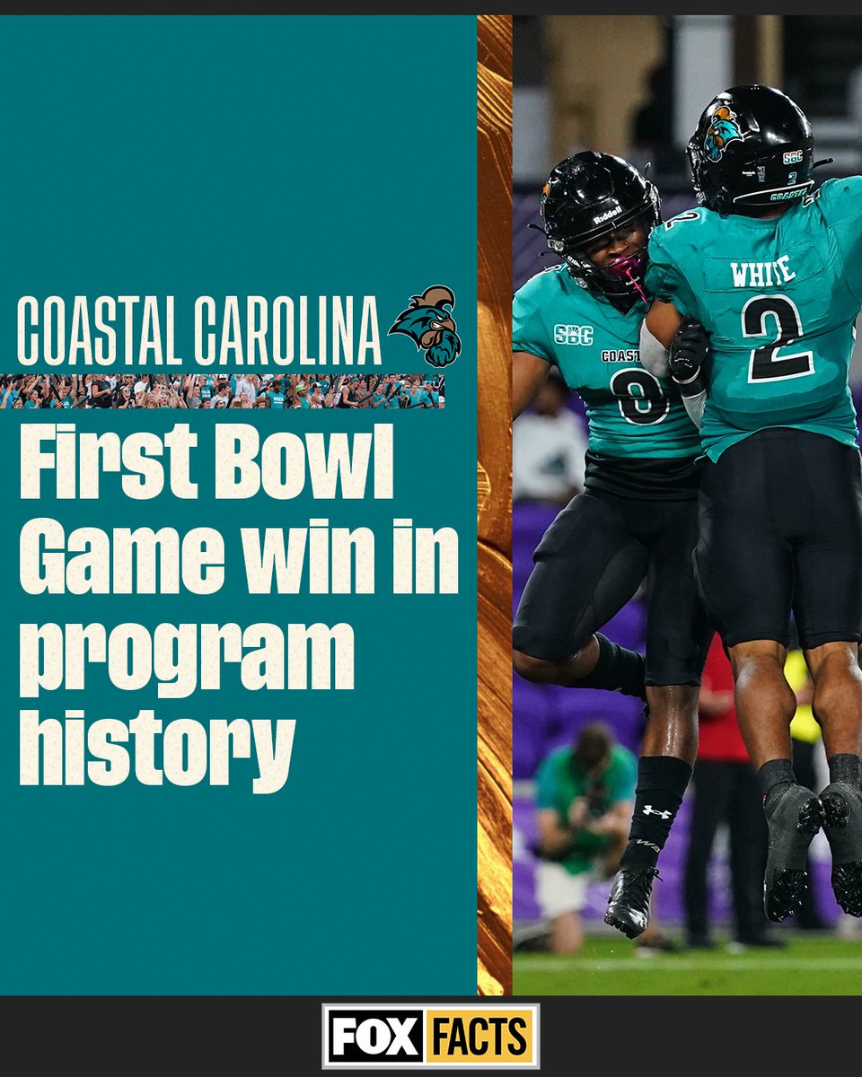 Cure Bowl Champs 🙌

<a href="/CoastalFootball/">Coastal Football</a> wins their first Bowl Game in program history 👏👏