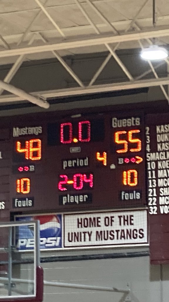 Scoreboard: Palmyra (MO) (4-4) 55 @ Mendon Unity (IL) 48
<a href="/PHS_Pantherball/">Palmyra Boys Basketball</a> Bear Bock 13 pts, 10 rebs, 5 assts, 4 stls &amp; 4 blks; Bronson Juette 10 pts; Alex Loman 10 pts
 <a href="/PalmyraBarstoo1/">Palmyra Barstool</a> <a href="/ChrisDuerr/">Chris Duerr</a> <a href="/SchuckSports/">Matt Schuckman</a> <a href="/Tony_WGEM/">Tony Cornish, Jr.</a> <a href="/MuddyRiverSport/">Muddy River Sports</a>