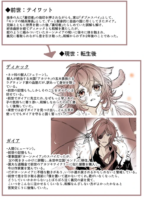 おまけの設定です!
転生と猫科とショタ化という性癖をたくさん詰め込みました。楽しかった…!! 