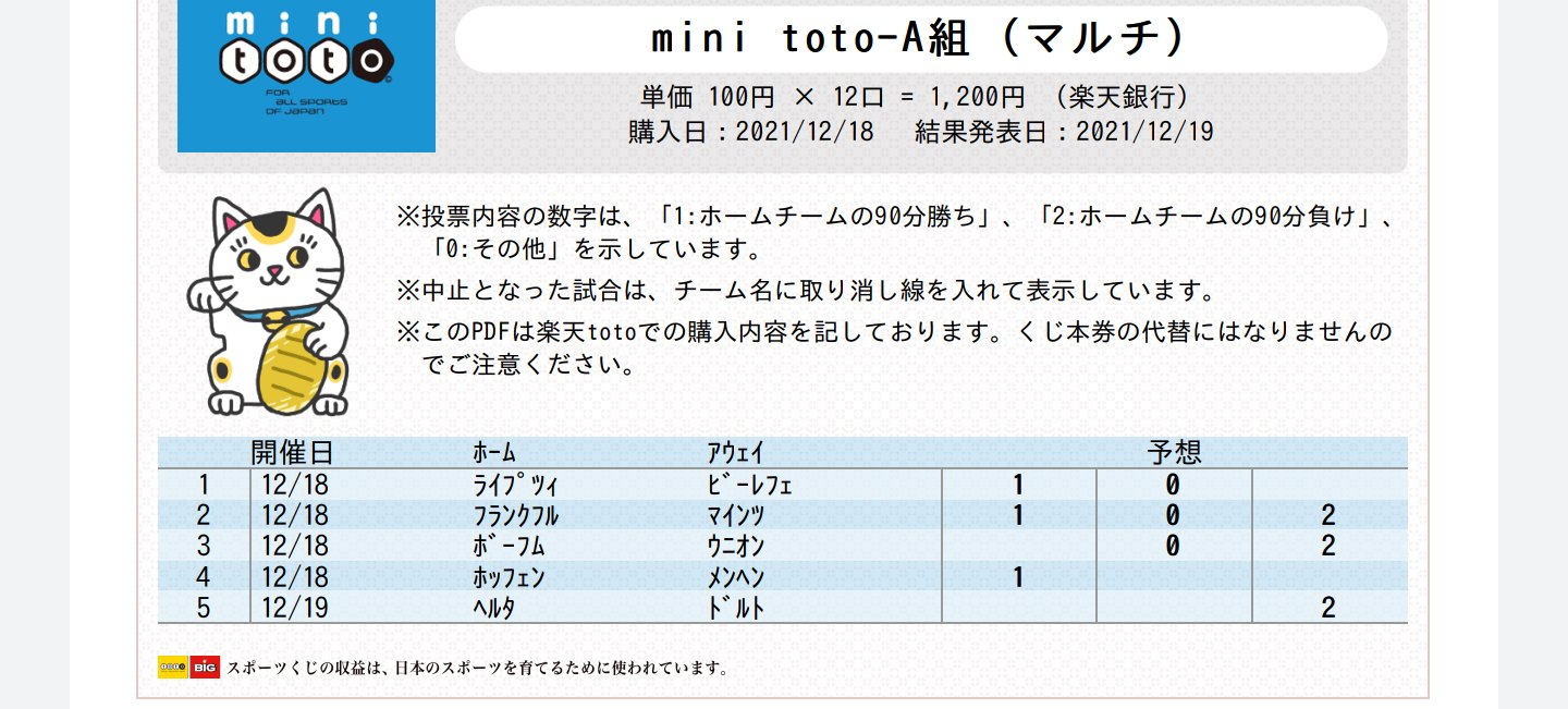 ねおとと Toto予想 Neontetra Mkb Twitter
