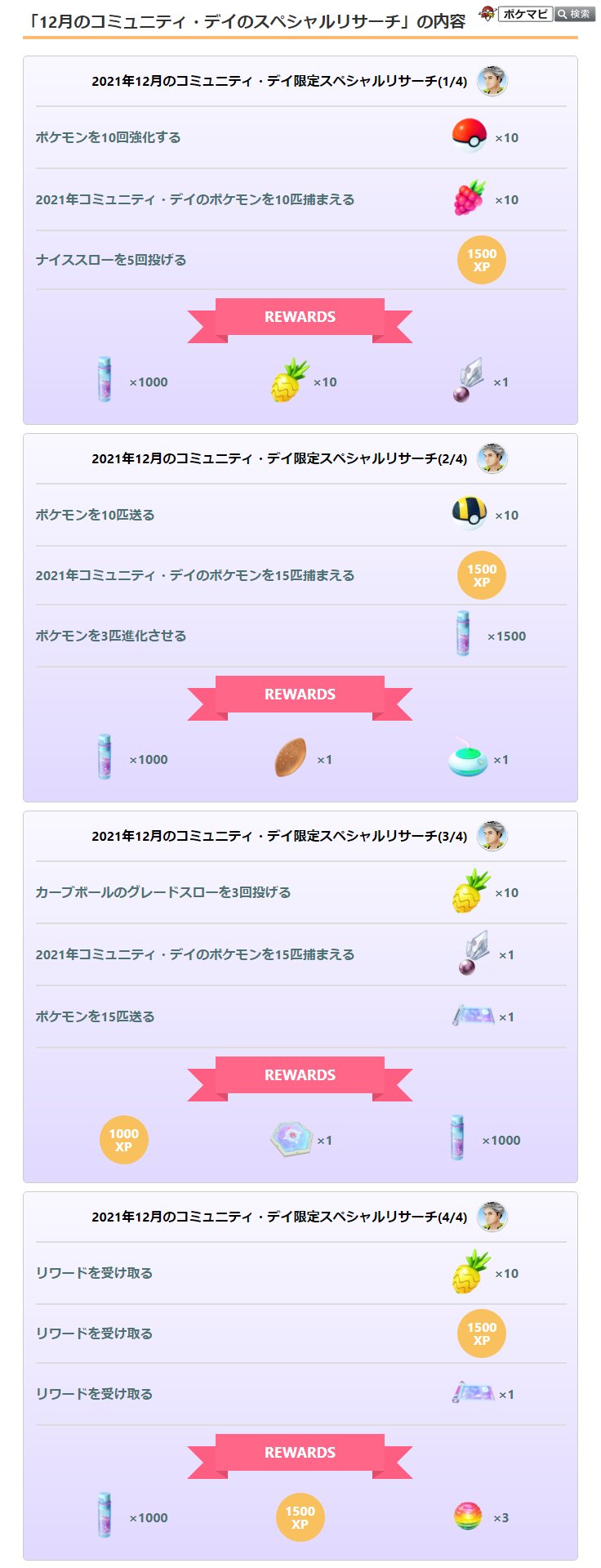 ポケモンgo攻略情報 ポケマピ En Twitter 21年12月のコミュデイ限定のスペシャルリサーチを体験できるチケットが 1円 税抜 で販売されています 達成リワードには すごいわざマシン ノーマル 1 すごいわざマシン スペシャル 1 ロケットレーダー などが