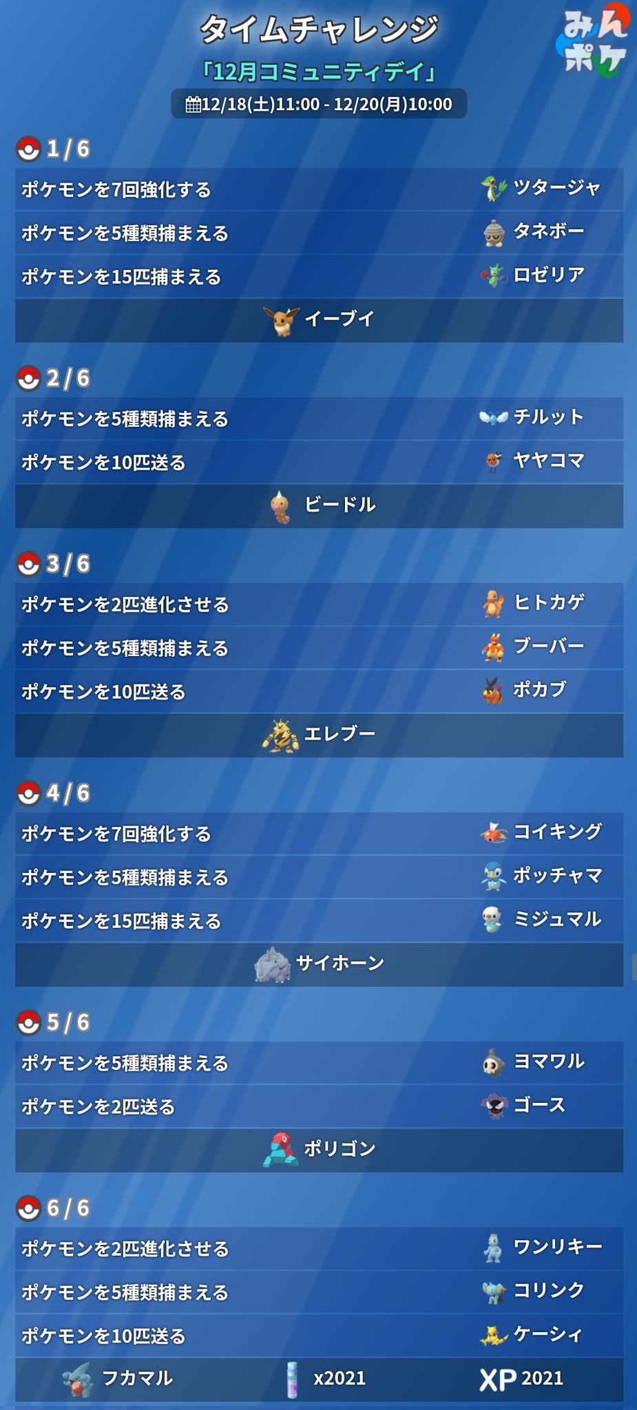 Poketime Pokepoketime Twitter