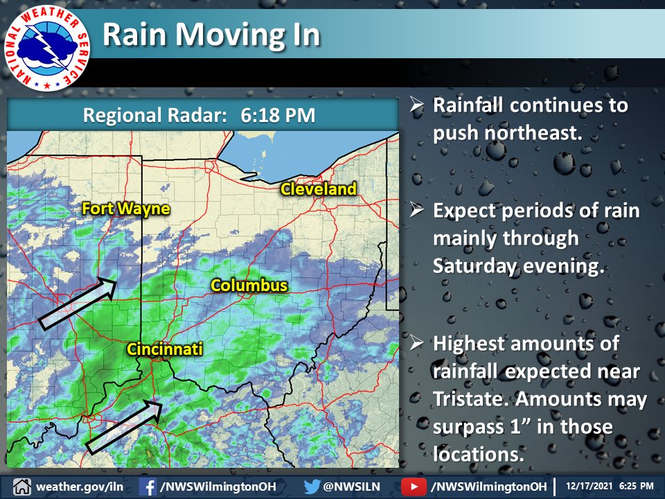 Radar imagery shows rain overspreading most of the Tristate and pushing further NE into central OH. Rain chances will be highest tonight through Saturday afternoon before a cold front moves through. Most locations will observe 0.5"-1.0", but up to 1.5" is possible near Tristate.