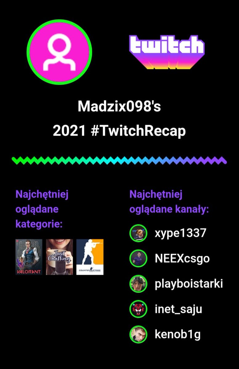 madzix098's tweet photo. piękny #TwitchRecap pozdrawiam poproszę autografy dla najwierniejszej fanki https://t.co/Jkmr2ZRxpt