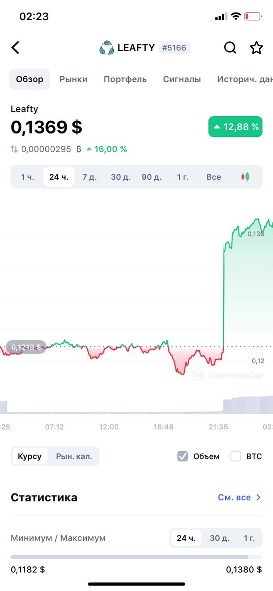 Kryptofil tweet media
