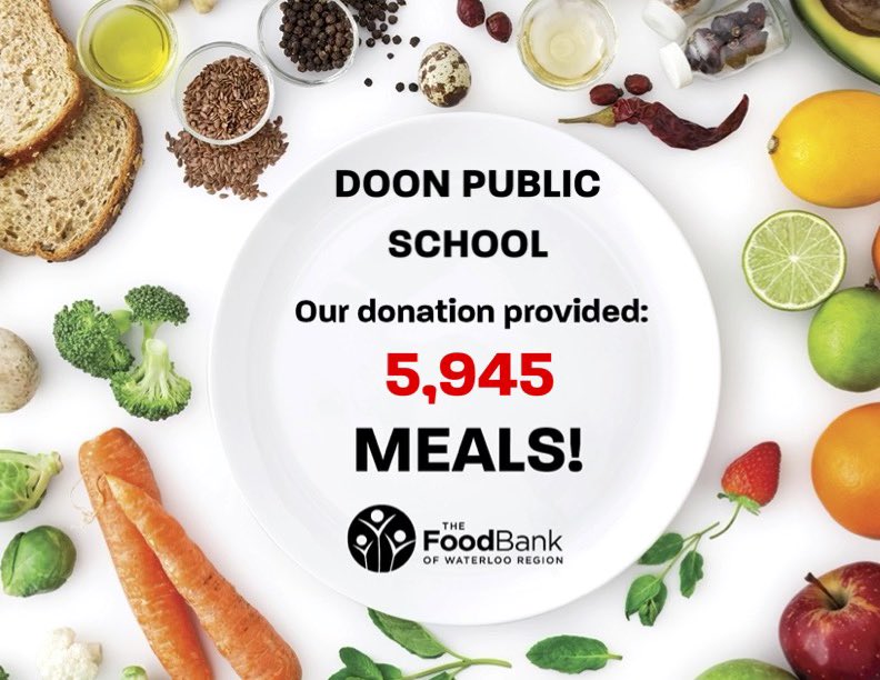 Our Tigers rose to the challenge and supported our community in a big way this holiday season. 2483 lbs of food, $1335 in donations. We are better together. ❤️ Congrats to all our students and the leadership dream team of Nagge &amp; Vicente. <a href="/FoodBankWatReg/">The Food Bank of Waterloo Region</a>