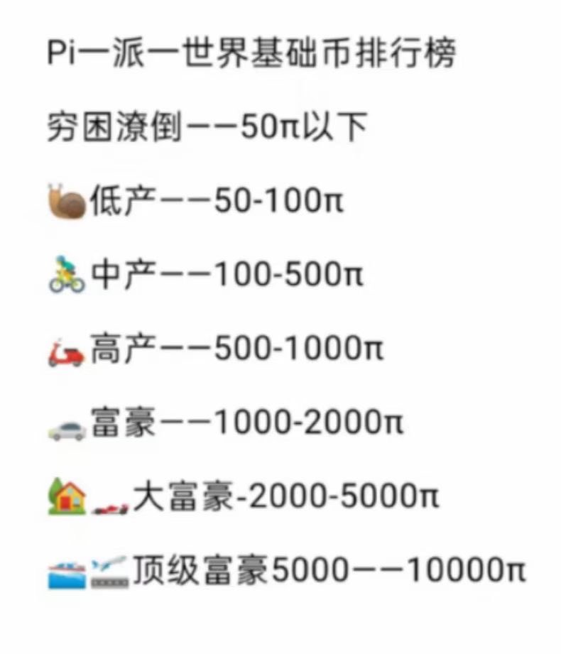 chenlinnihao's tweet photo. @PiCoreTeam https://t.co/zPld63t7Pv