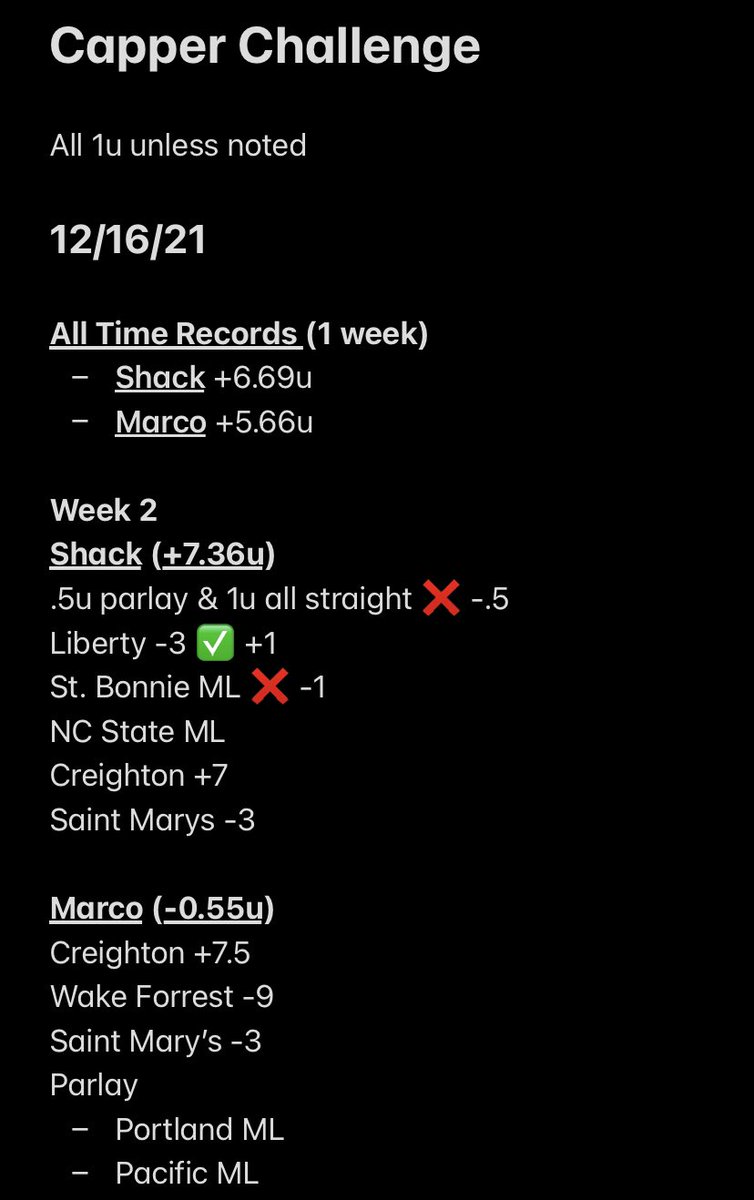 TheLAG_Podcast's tweet photo. CAPPER CHALLENGE
Picks are in for the boys
Shack leaving the door open for Marco to come back.
The boys love Creighton & The Gaels
Can Marco come back?
@nshackelford25 @MarcoSawaf
#CapperChallenge #bettingtips https://t.co/FZdVxmFL1t