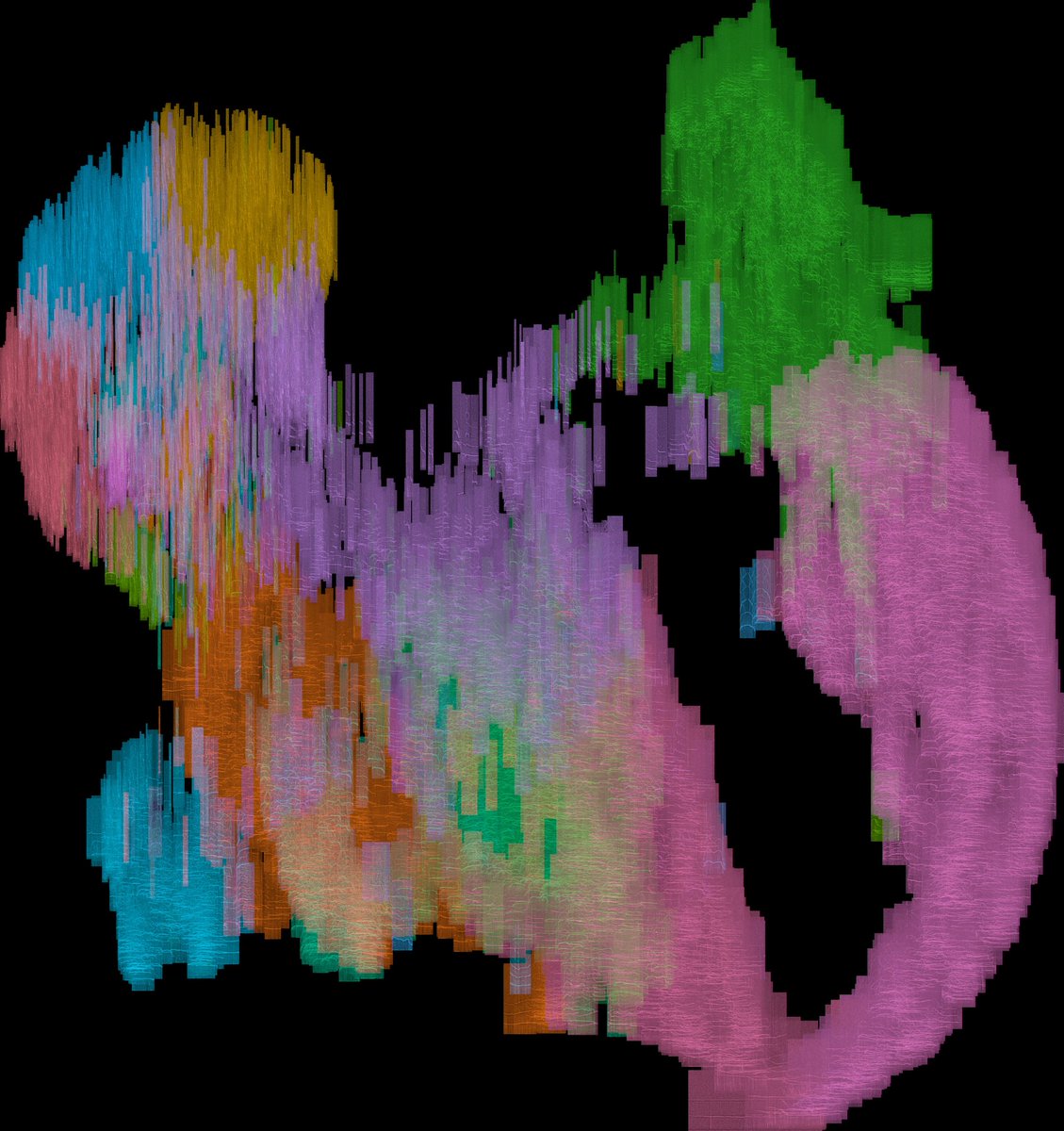 Patrick Monari, PhD (@patrickkmonari) on Twitter photo Been training a <a href="/DeepSqueak_USV/">DeepSqueak</a> detector with Pcal USVs and finally starting to get some unsupervised classification results. So cool! <a href="/Marler_and_Lab/">Catherine Marler</a> Been training a <a href="/DeepSqueak_USV/">DeepSqueak</a> detector with Pcal USVs and finally starting to get some unsupervised classification results. So cool! <a href="/Marler_and_Lab/">Catherine Marler</a>