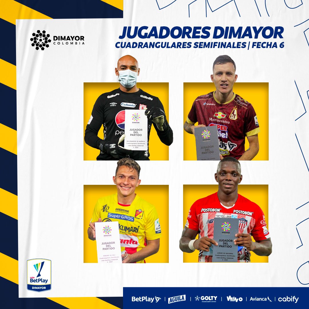 Dimayor's tweet photo. Los mejores🔝⚽🏃‍♂  

🌟🥇Estos fueron los jugadores DIMAYOR de la fecha 6️⃣ por los cuadrangulares semifinales de la #LigaBetPlayDIMAYOR II - 2021🥇🌟  

🎉👏🏼¡Felicitaciones!👏🏼🎉 https://t.co/QOXgAAqNhm