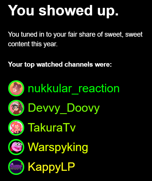 Good to see my top 5 were all great peeps :) @nukkulareaction @DevvyDoovy @Takura_Hime @warspyking @Kappy321