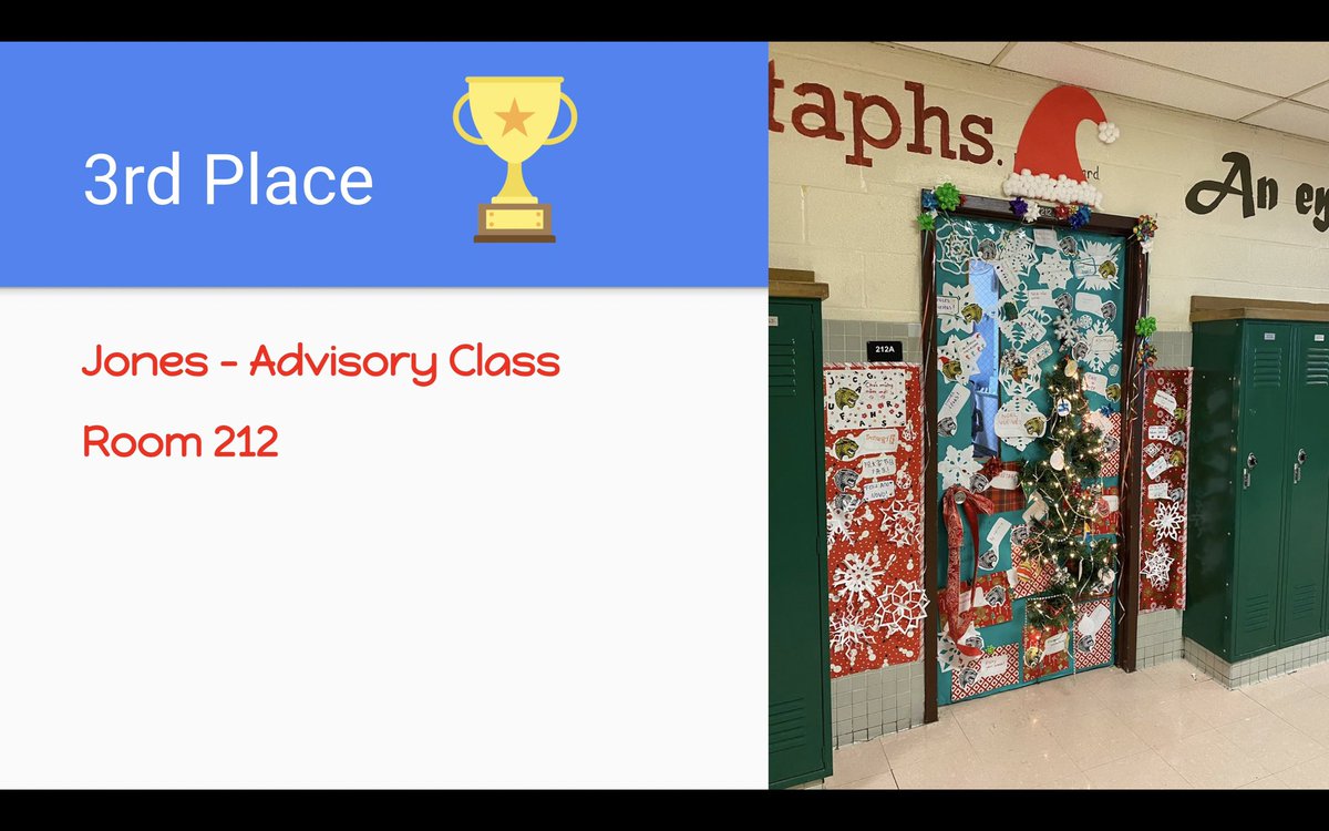 FCHS Leadership tweet media