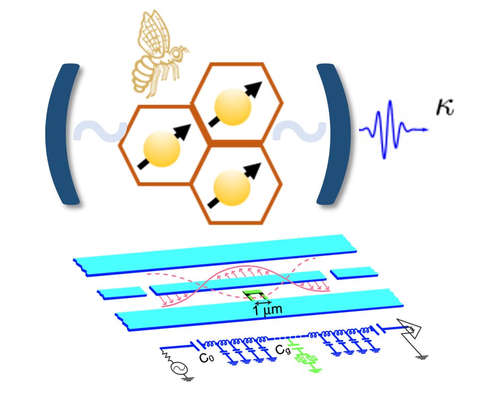 #İTÜ, #Kuantum teknoloji mühendisi yetiştiren Türkiye'deki ilk üniversite olma yolunda çok önemli bir adım atıyor. 
İTÜ Elektrik-Elektronik Fakültesine 'Kuantum Optiği ve Kuantum Teknolojileri Uygulamaları' dersini sunmaktan kıvanç duyuyorum. 
<a href="/itu1773/">İTÜ - İstanbul Teknik Üniversitesi</a> <a href="/itulisansustu/">İTÜ Lisansüstü Eğitim Enstitüsü</a>