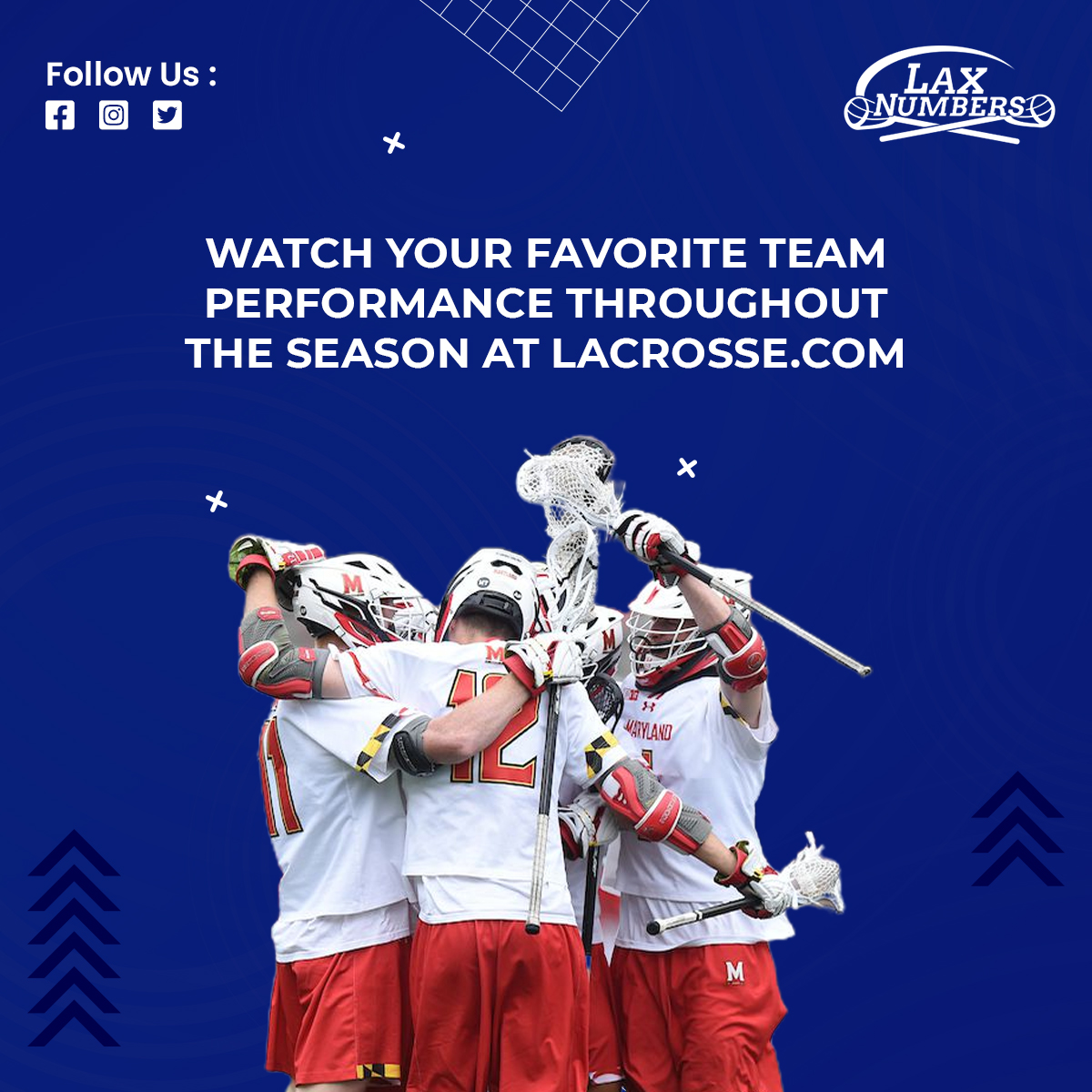 All teams focus on the NCAA Championship tournament and set goals to 
1-receive an invitation 
2-advance through the tournament
3-be crowned champion. 

Here at #laxnumbers, we predict the probability of all these events based on games played and scores against opponents.