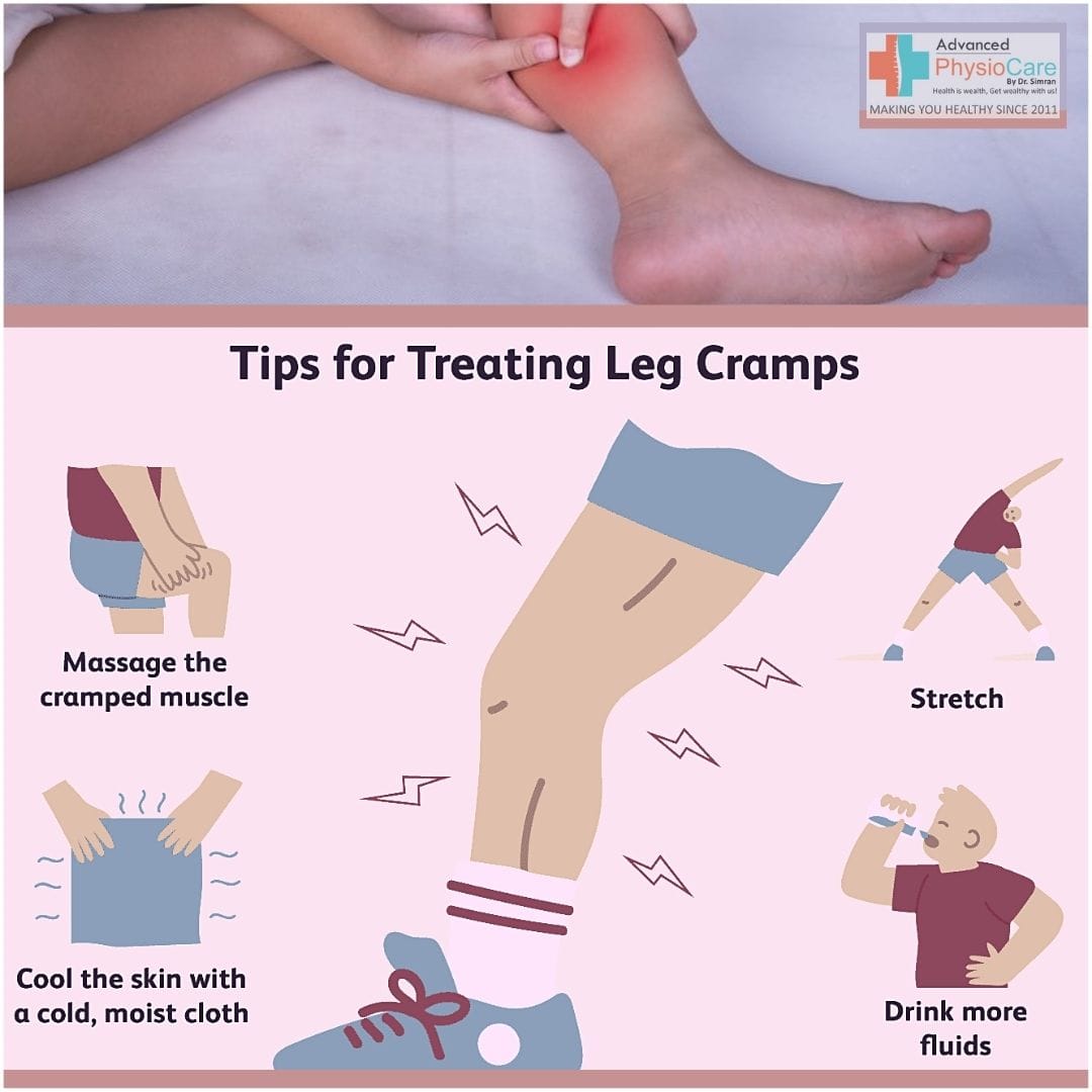 by_drSimran's tweet photo. Team
#advancedphysiocarebydrsimran
#lowerlegcramps
#crampsinrunners
#treatlegcrapms
#fightagainstcovid19
#wepromoteprevention 
#getvaccinated 
#wearmask 
#ThisTooShallPass https://t.co/6NYwjlJRqd