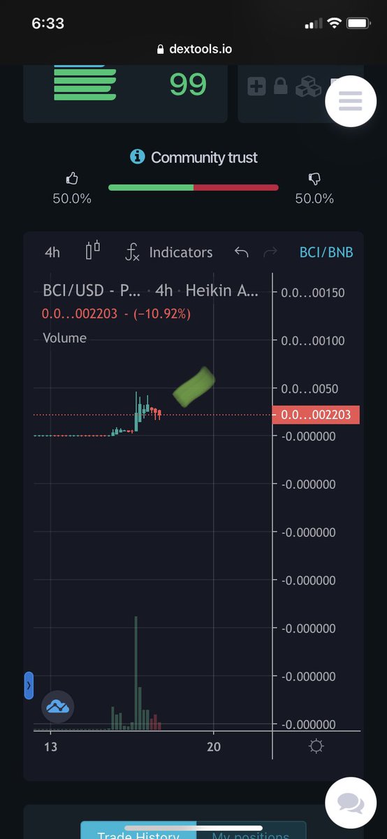 Crypto Messiah 💹 tweet media