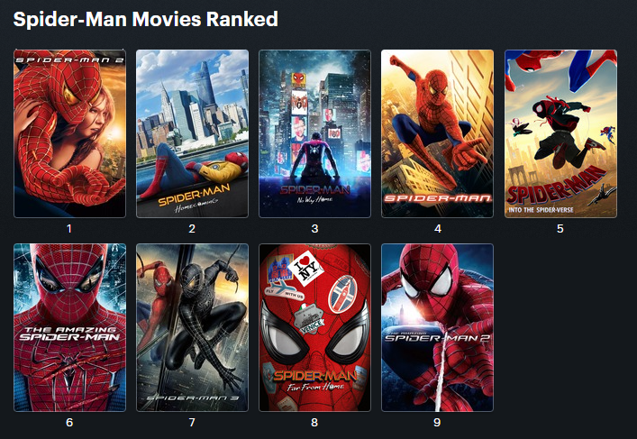 spider man movies in order list