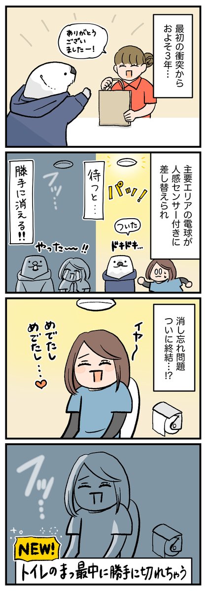 (2/2) 