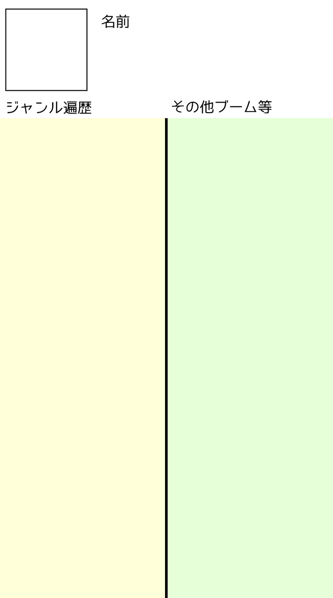 Twoucan ジャンル遍歴 の注目ツイート イラスト マンガ コスプレ モデル