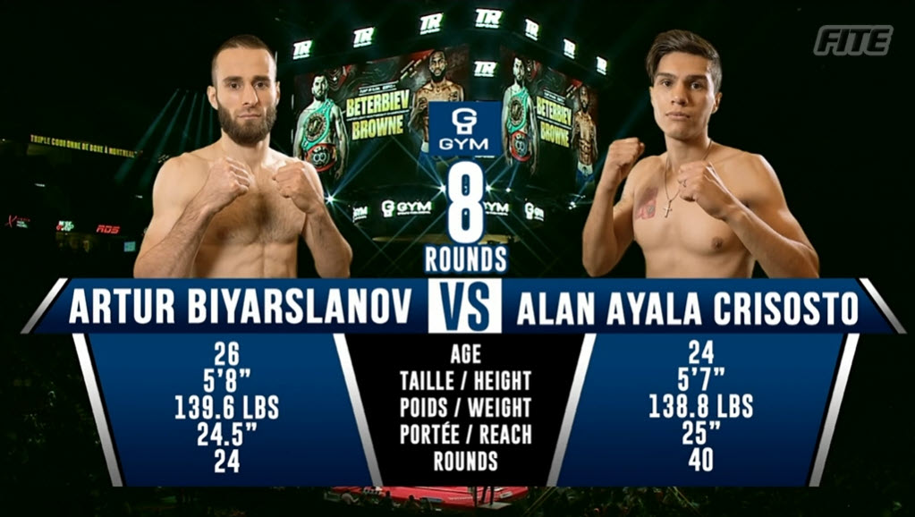 Triller_TV's tweet photo. It's #FITETIME!

@yvonmichelGYM #BeterbievBrowne is STREAMING LIVE on #FITE!

Available in #Canada and other international markets.

[ Watch it here | https://t.co/SzYekrvQbi ]

#TripleCouronne #TripleCrown #LIVEonFITE https://t.co/gSSzQlrUSj