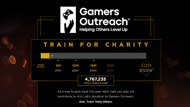 🏋️ TRAIN FOR CHARITY 🏋️ 

Every task you play in Aim Lab this month raises money for <a href="/GamersOutreach/">Gamers Outreach</a>! The more tasks you play the more money we donate!! Open Aim Lab now and play for charity!! GO GO GO! #TrainForCharity