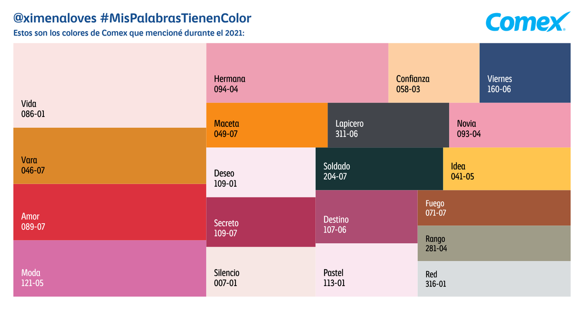 تويتر \ Pinturas Comex على تويتر: 