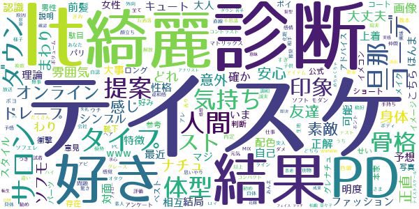 TSUBASA311305's tweet photo. ツイートから画像自動生成されるの（これ）やってみた〜い♪☺️て動機でproffyてやつアカウント作ってみたらプロフにリンク埋めこまれてしもた💦
他にも自動生成されてしまう項目があったのでとりあえず非公開にしたものの、どやってリンクの存在消せるのか…
#proffy 公式にリプはしてみた https://t.co/nhYzc62CRK