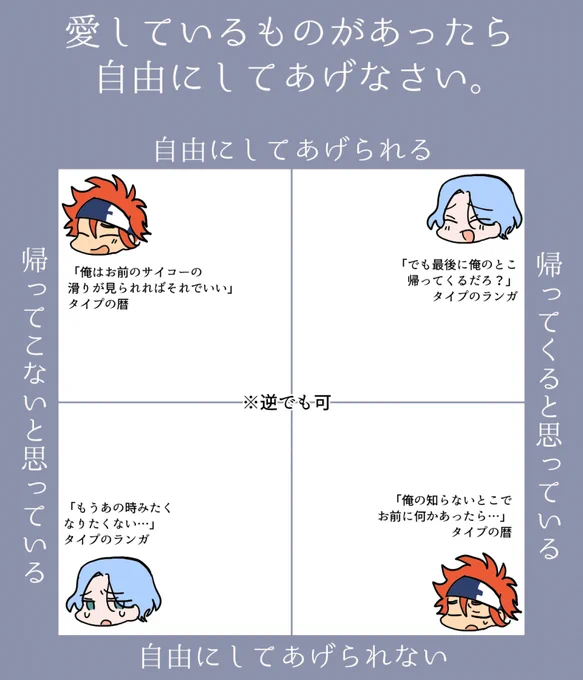 1枚目の私「どれも美味しい」
2枚目の私「自分で描くならこう」 