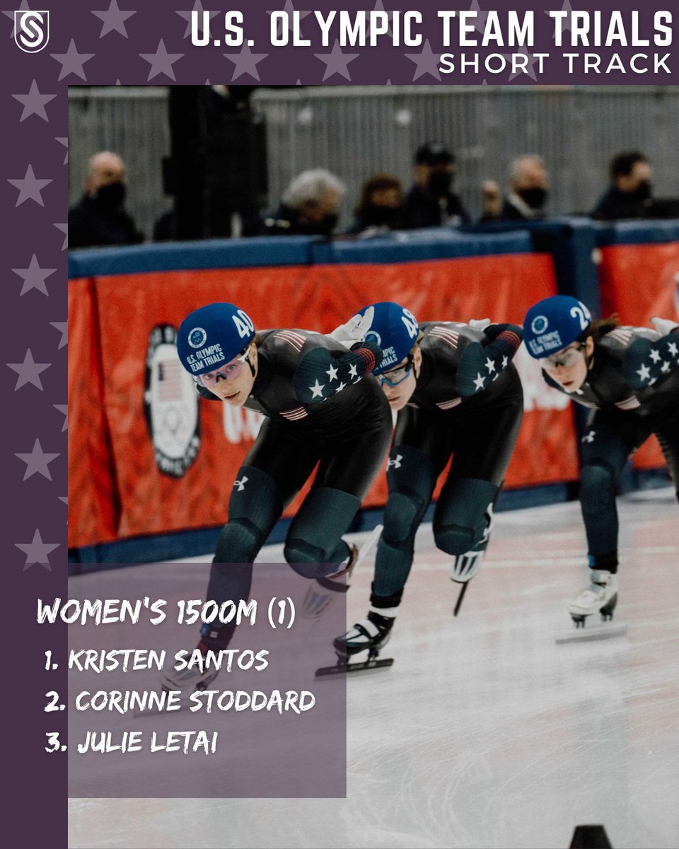 USSpeedskating's tweet photo. Kristen Santos take the Women's 1500m (1) followed by Corinne Stoddard and Julie Letai!

#STolympictrials22 https://t.co/u7m6sZCUMY