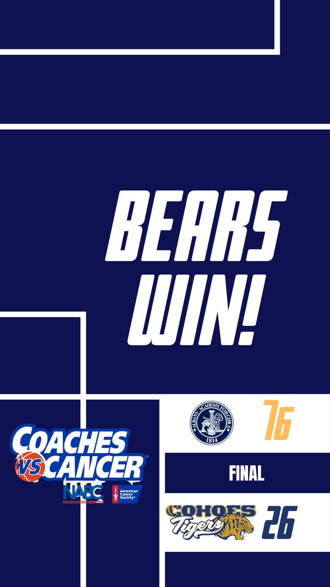 Academy with 4 in double digits, 
 Jr Saige Randolph w 19, Sr. Meleena Ottati w 17, 8th grader Morgan Vien w 11 &amp; 8th grader Calleigh Boord w 12. The Bears move to 4-1. <a href="/ByMichaelKelly/">Michael Kelly</a> <a href="/TUSidelines/">James Allen</a>
<a href="/Hoops518/">518 Hoops</a> <a href="/NYSTakeover/">Empire State Takeover</a> <a href="/RodgerWyland/">Rodger Wyland</a> <a href="/Miller247Time/">Ashley Miller</a> @GardnerCBS6 <a href="/LianaBonavita/">Liana Bonavita</a>