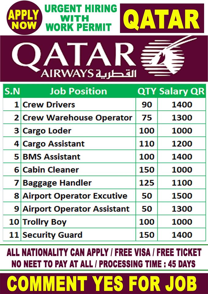 CaesarJobs's tweet image. Cabin Crew hiring 2022
bit.ly/3dLMhJx
#jobseekers #QatarAirways #Qatar2022 #QuettaBlast #jobszimbabwe #JobsAct #canda #AirlineJobs #cabincrewjobs #britishairways