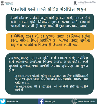 DDNewsGujarati's tweet photo. #COVID19 #pandemic દરમિયાન, કોર્પોરેટ બાબતોના મંત્રાલયે નિયમોમાં છૂટછાટ આપીને કંપનીઓ અને LLP તાત્કાલિક અને તાકીદે રાહત પૂરી પાડી હતી અને કંપનીઓને કોર્પોરેટ સામાજિક જવાબદારીની જોગવાઇઓ દ્વારા #COVID19 સામે લડવામાં મદદ કરી.
#FinMin2021 #Aaatmanirbharforgrowth #ReformsforGrowth https://t.co/UKsxvZessI