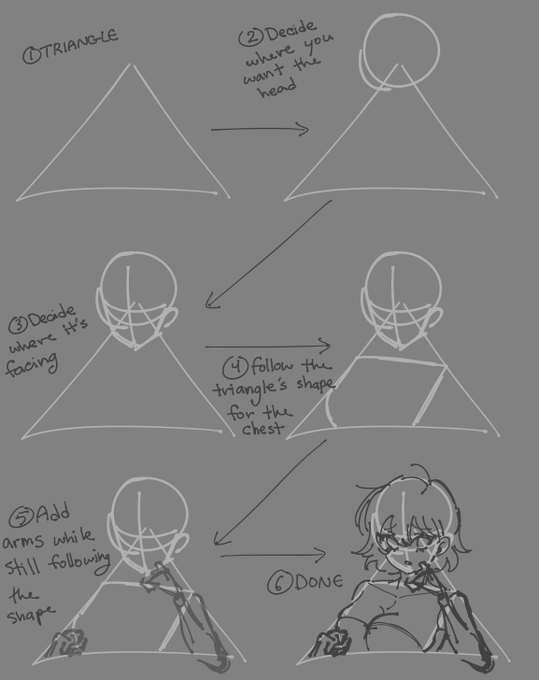 a guide by a baby for a baby www 