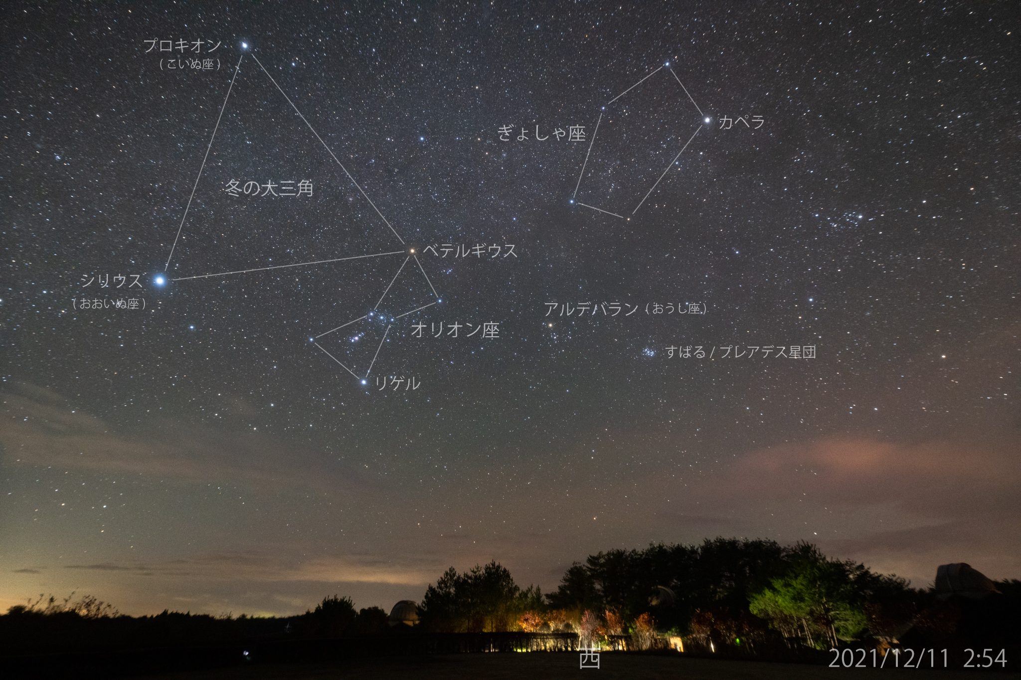 星の観察館 満天星 12月未明の西の空には冬の星座たちが見えています 冬の星座には明るい星が多いのでとても華やかです 星 の名前は無理に全部覚えなくても大丈夫ですが ぜひ気に入った星の名前だけ覚えてみましょう 実際の星空でその星を見つけ